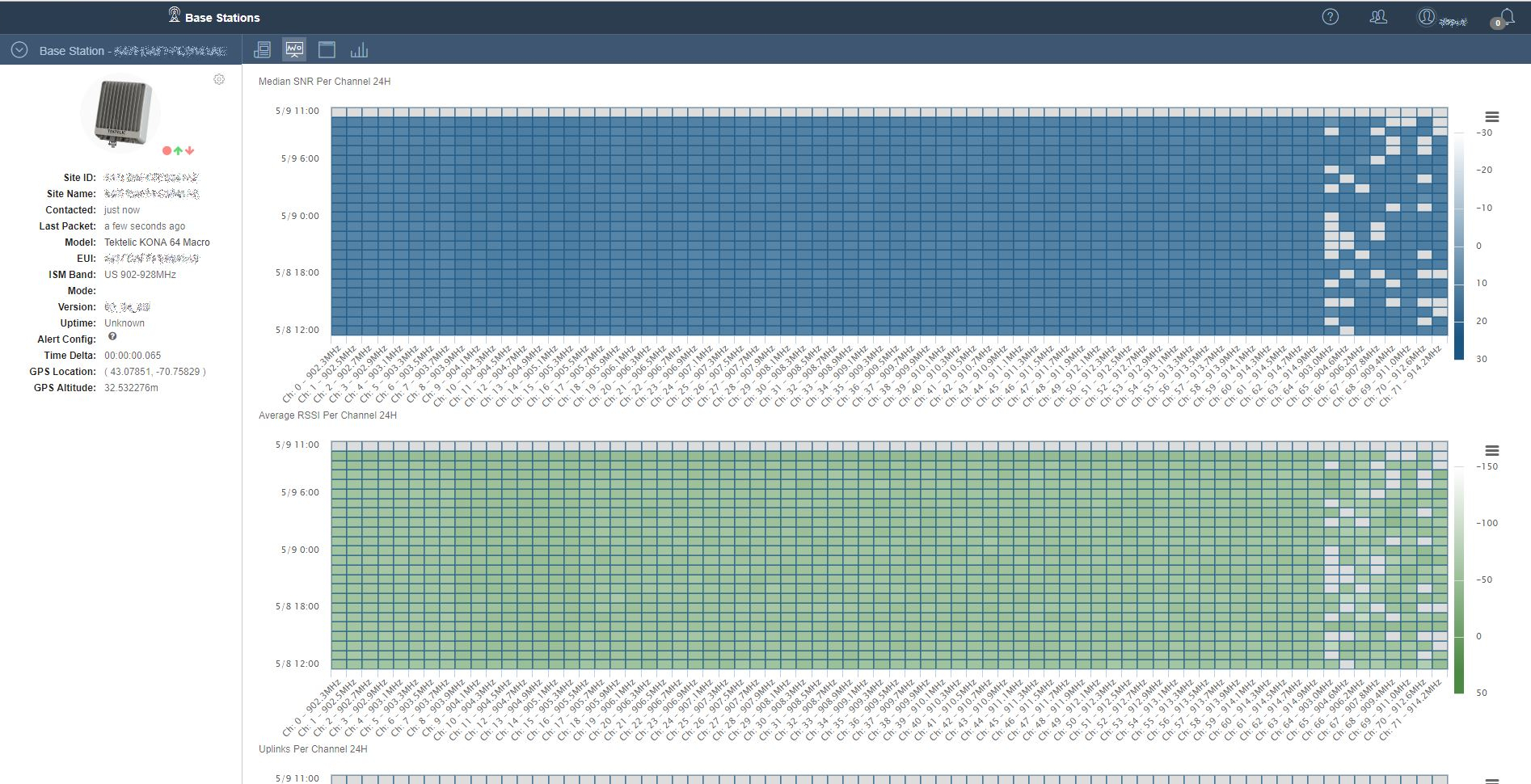 DeatilsSummary